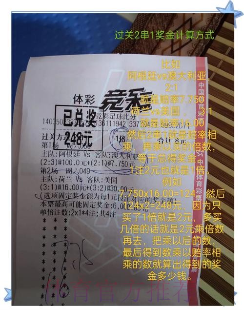 最全世界杯投注建议解析