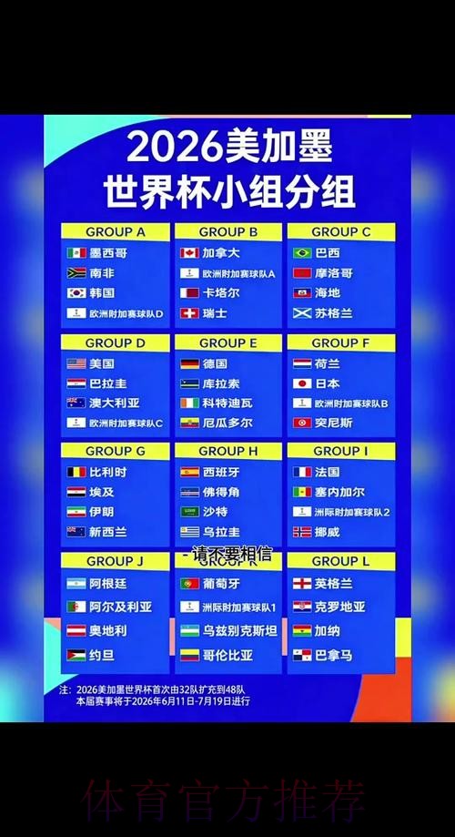 2026世界杯每日赛程实时更新完整安排实时查看