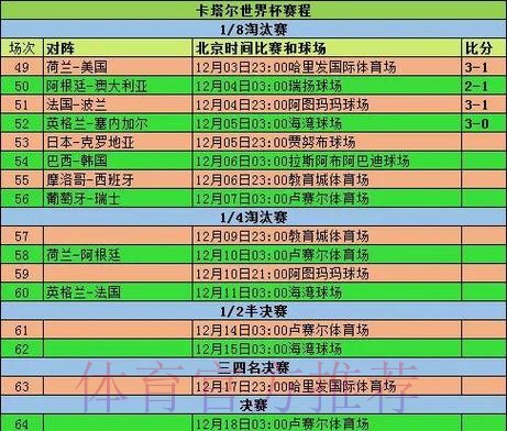 全面解读世界杯比赛数据分析